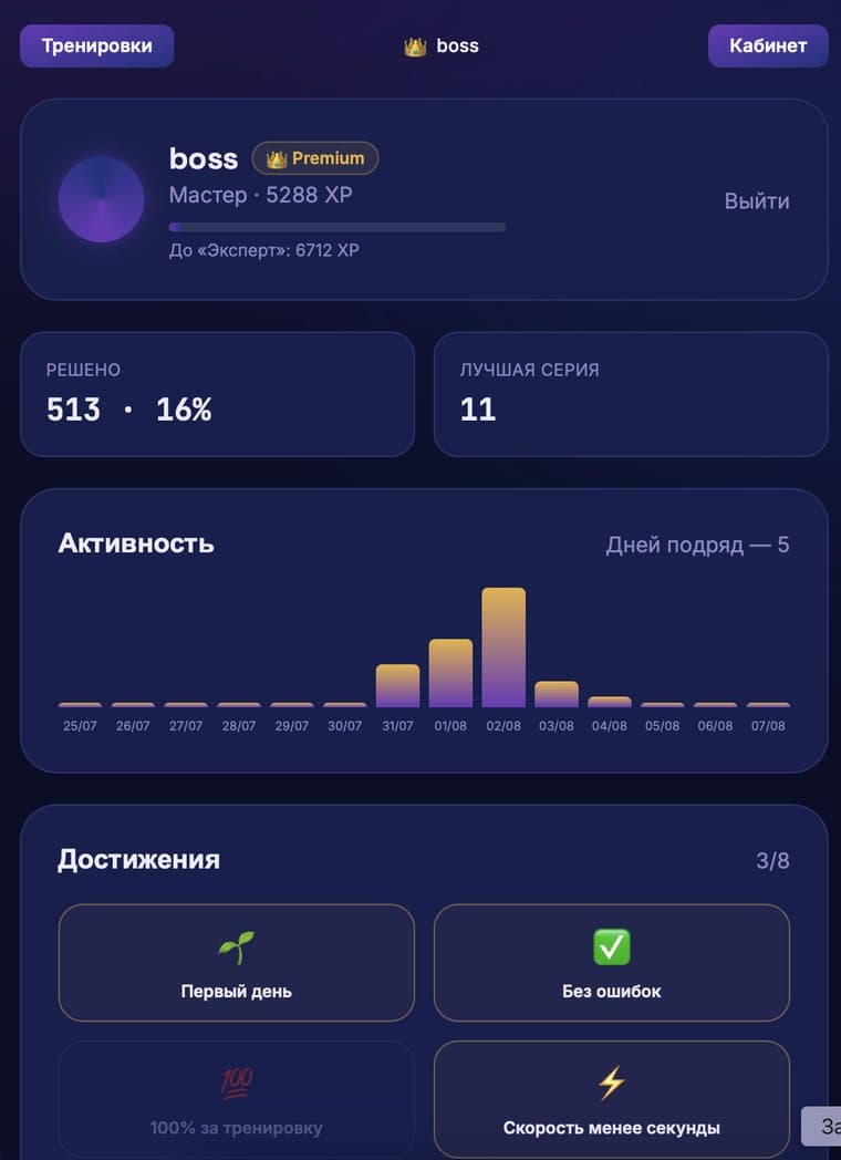 TrigMaster — личный кабинет, уровень и достижения